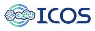 ICOS logo